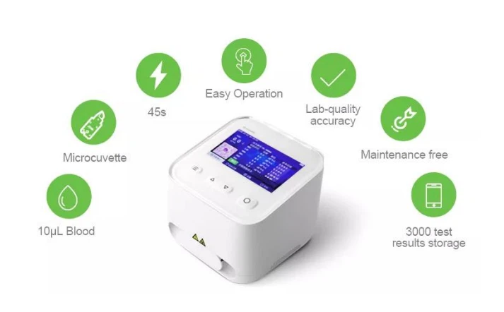 White Blood Cell Analyzer
