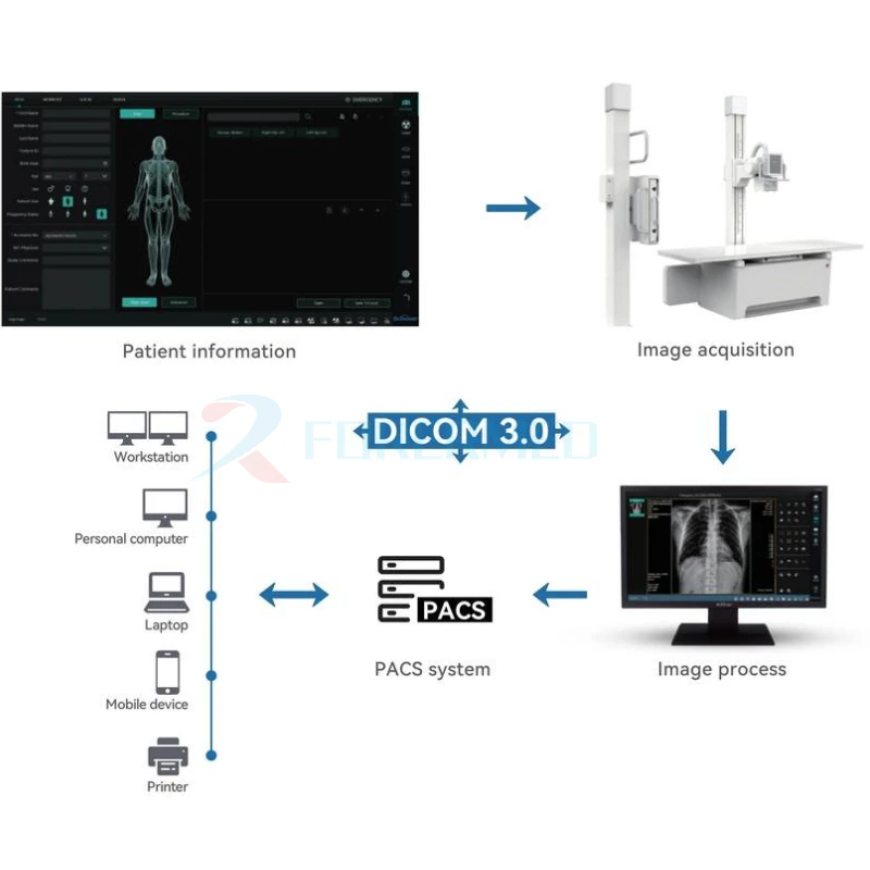 Digital Xray For Sale Digital Xray For Sale
