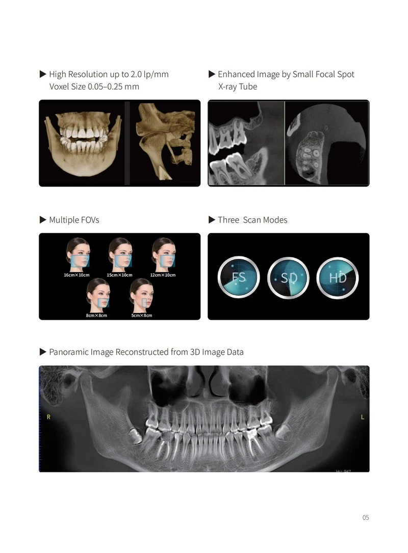 CBCT 3D Dental Imaging Center CBCT 3D Dental Imaging Center